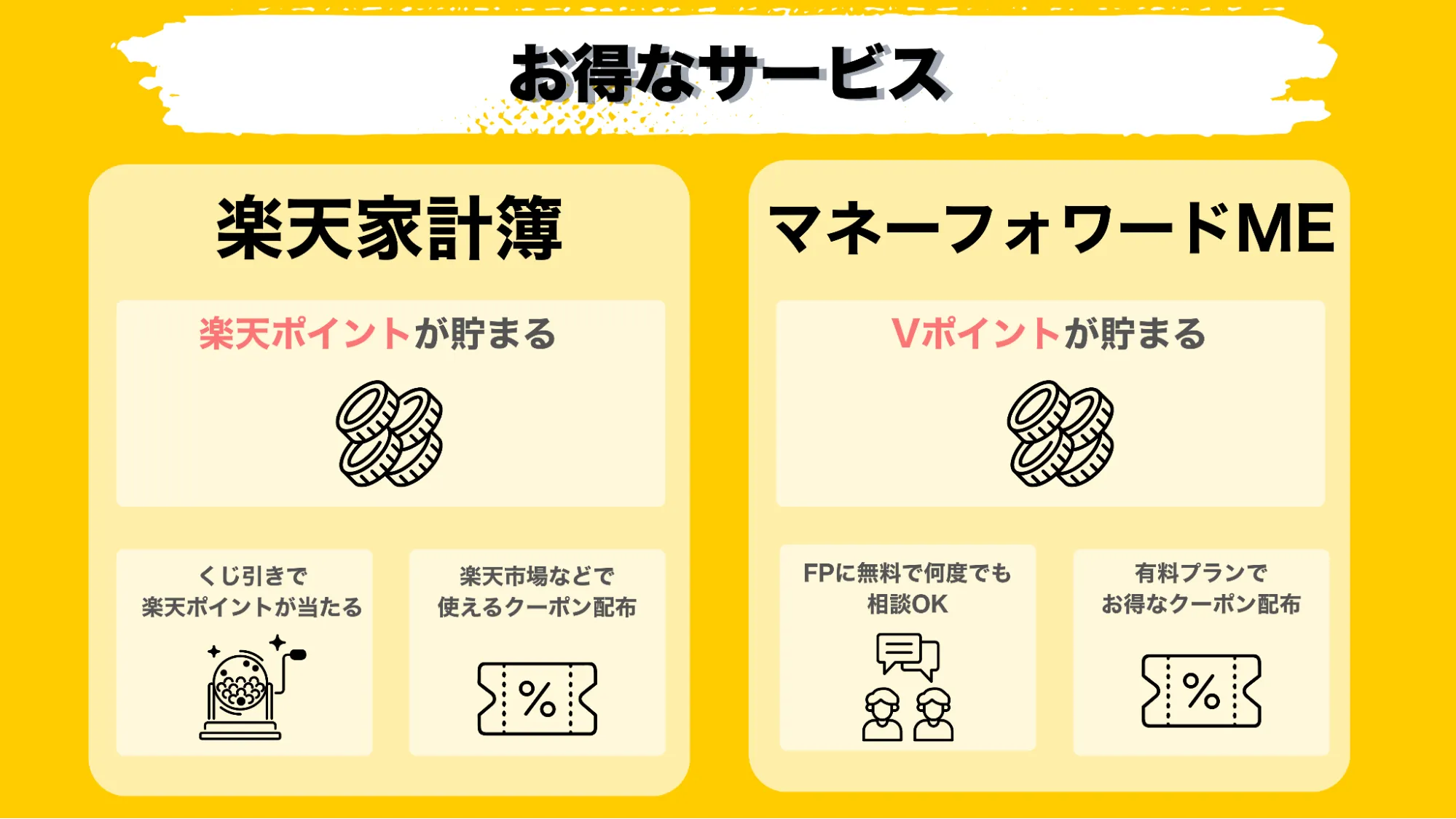 家計簿アプリ比較