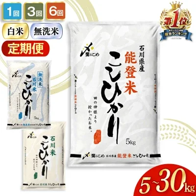 楽天ふるさと納税返礼品