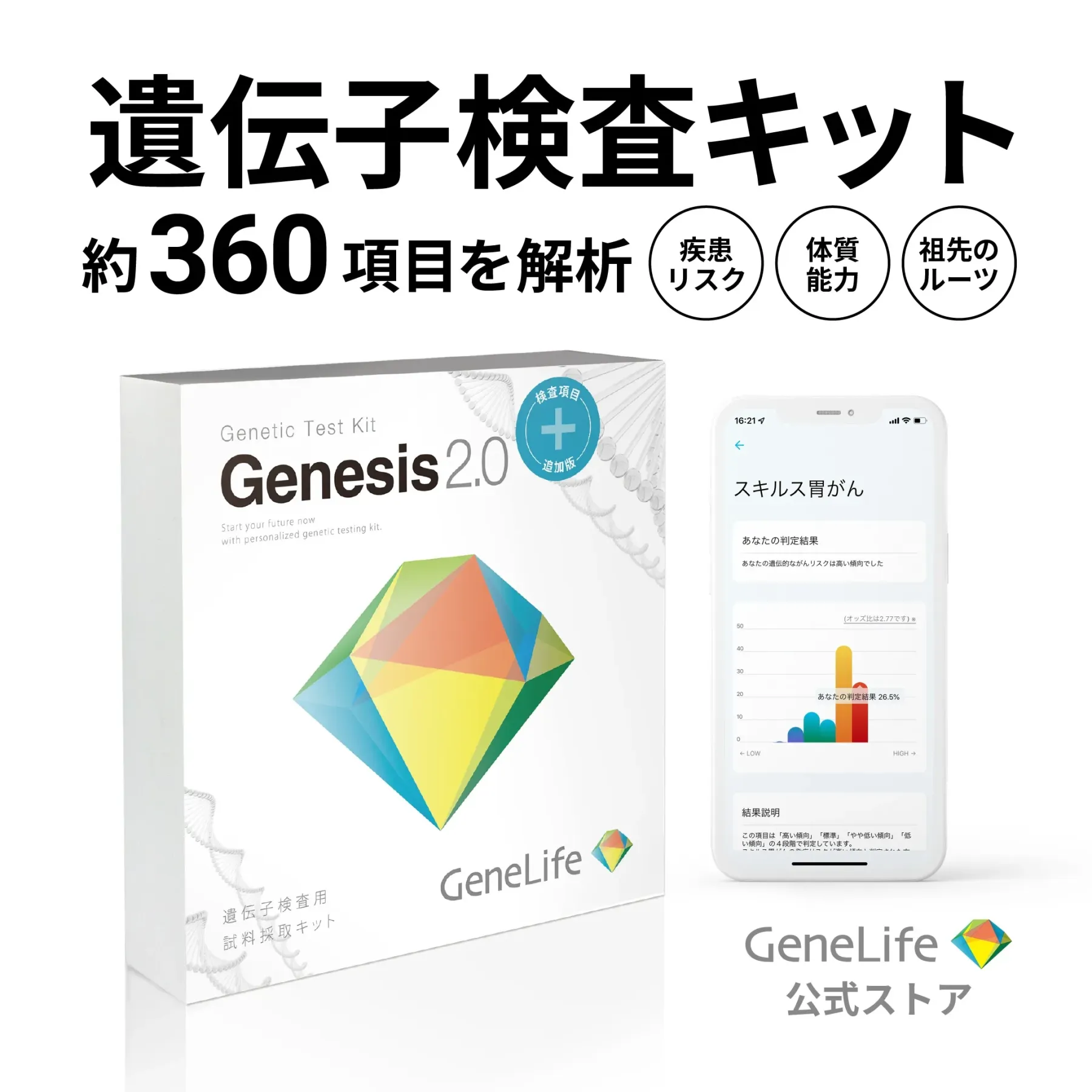 ジーンライフGenesis2.0Plus