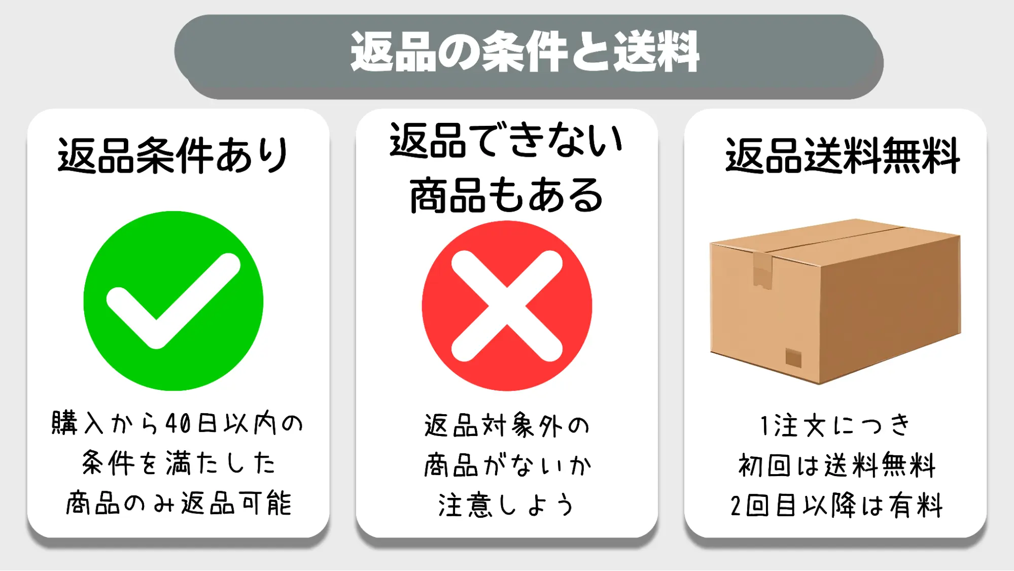 SHEIN返品条件