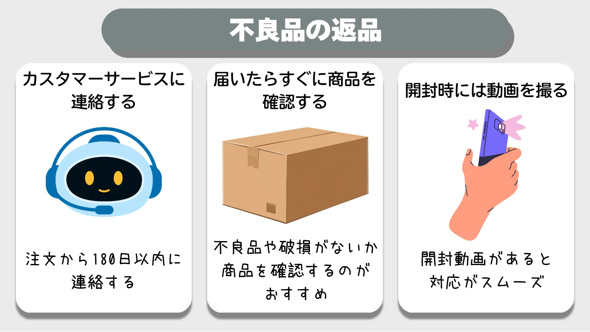 不良品返品