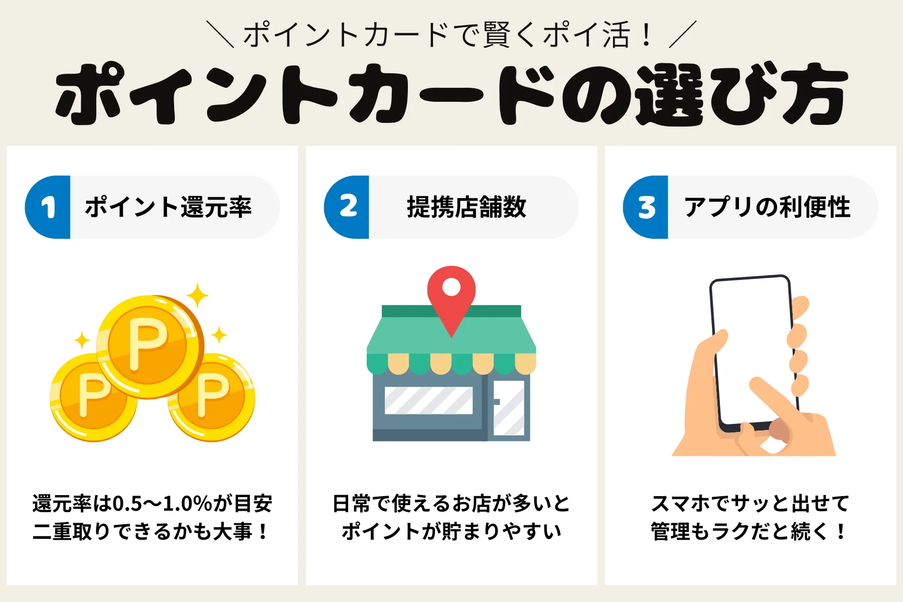 ポイントカードの選び方