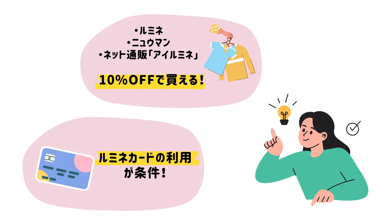 ルミネカード10%OFFキャンペーンの概要