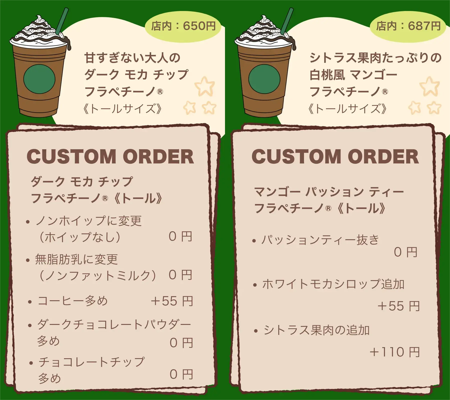 スタバ有料カスタム