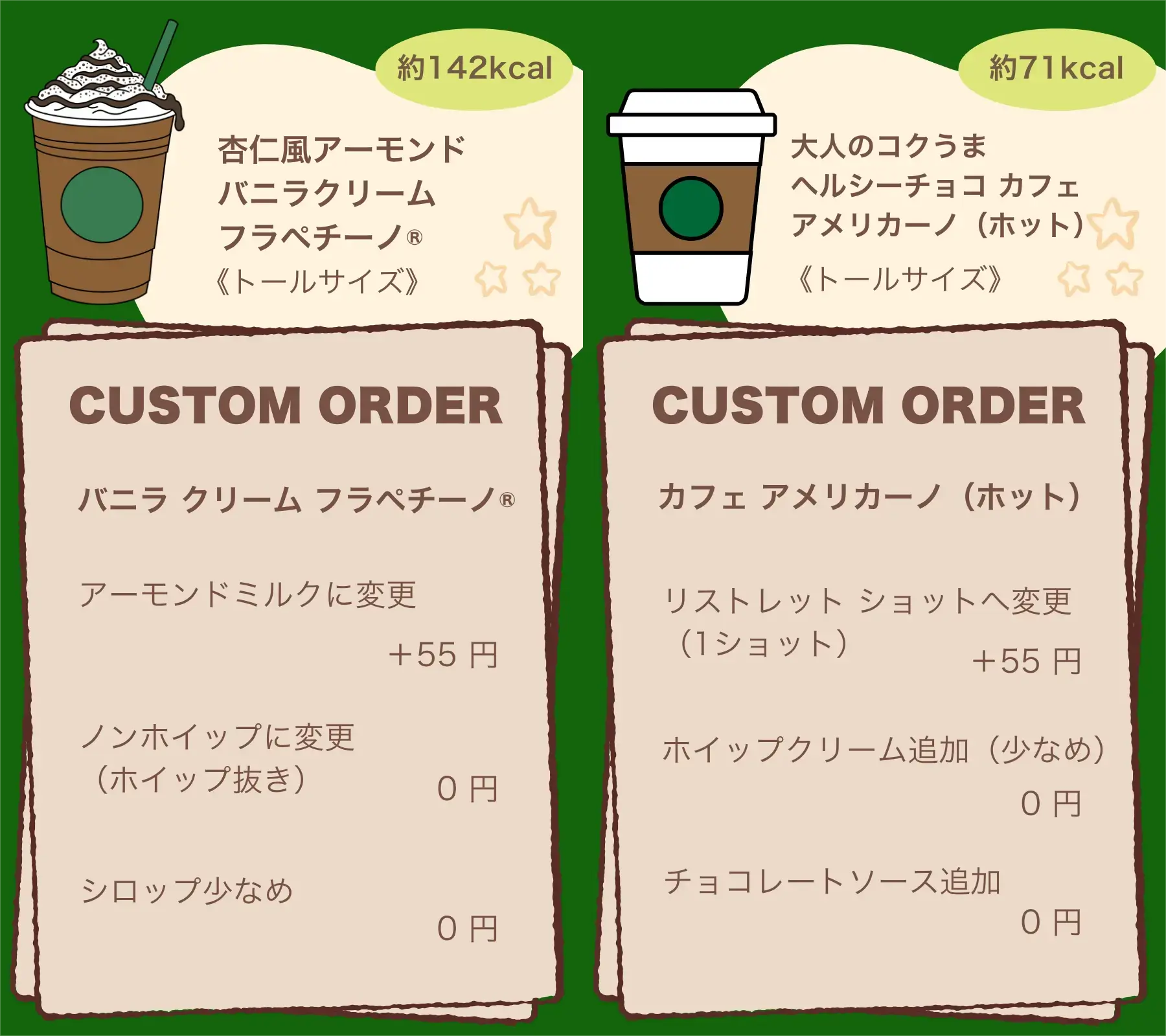 スタバ低カロリーカスタム