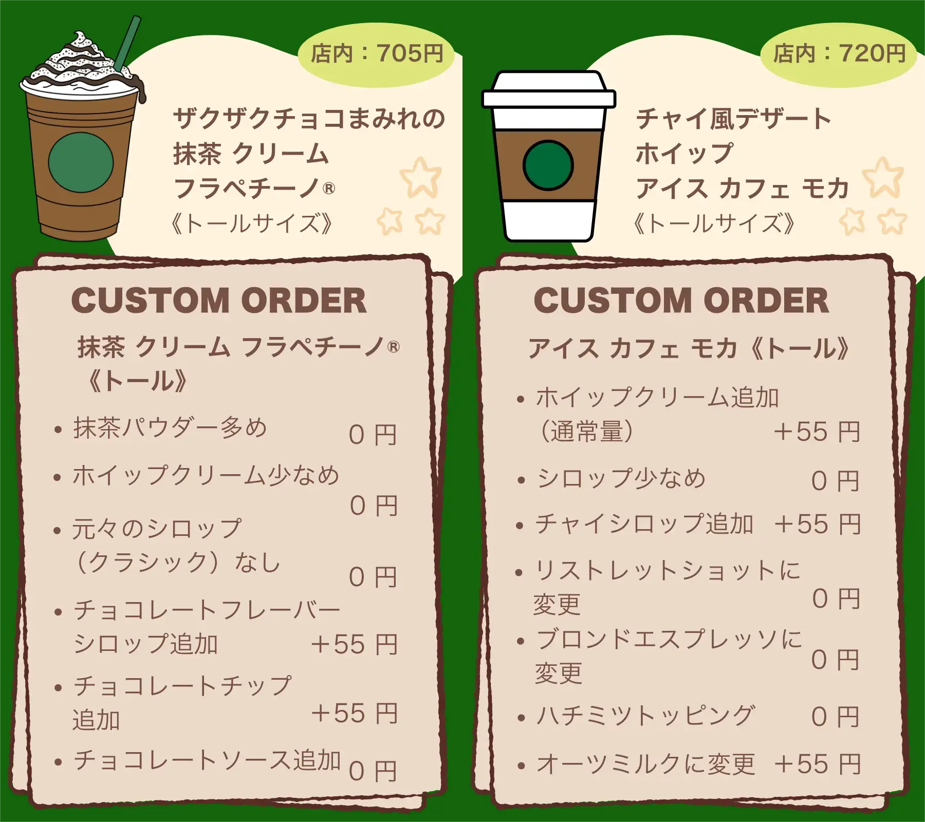 スタバ700円カスタム