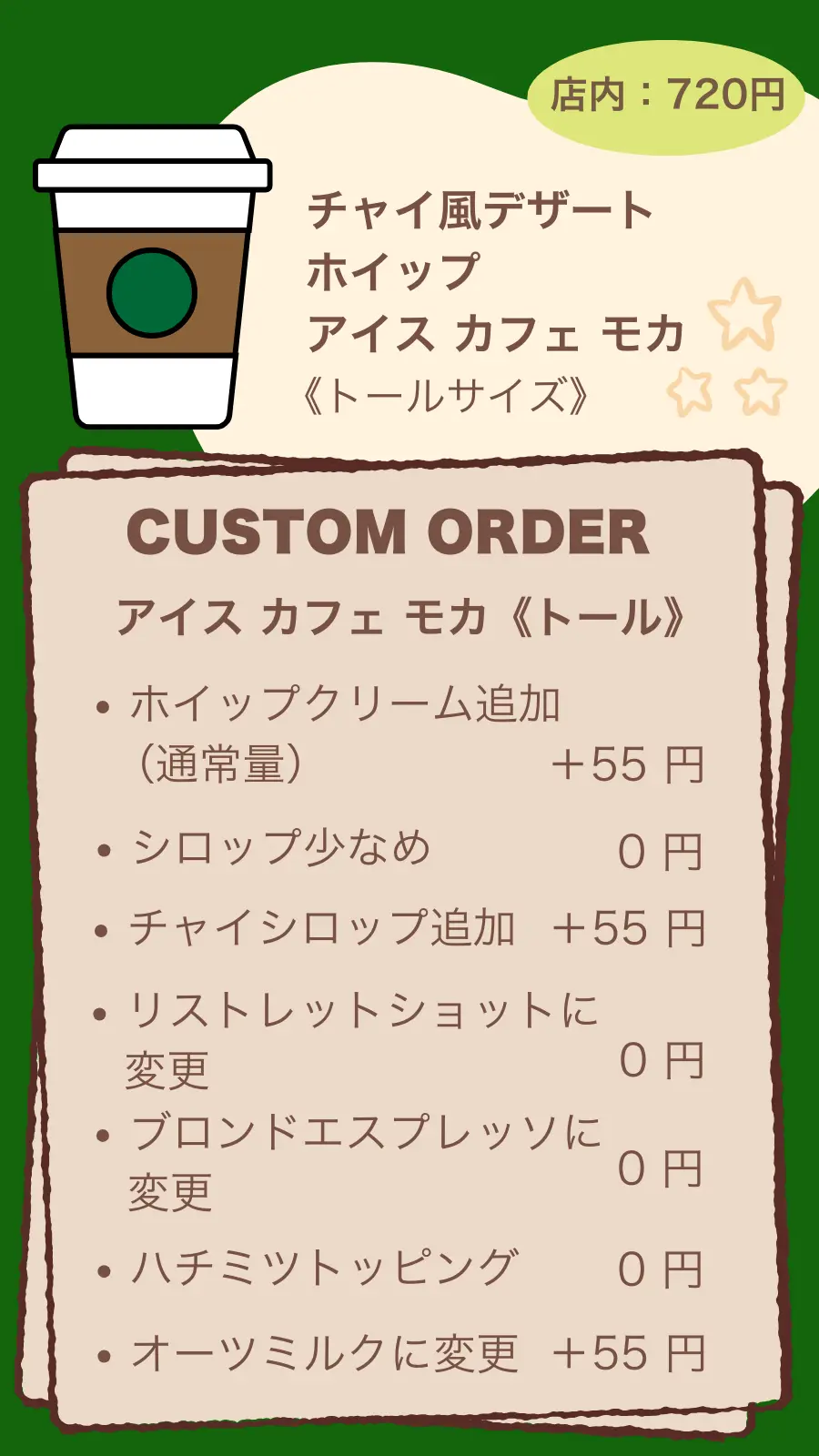 チャイ風デザートホイップアイスカフェモカ