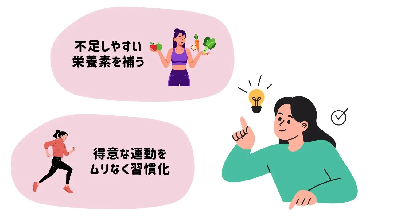 遺伝子検査キットの活用法