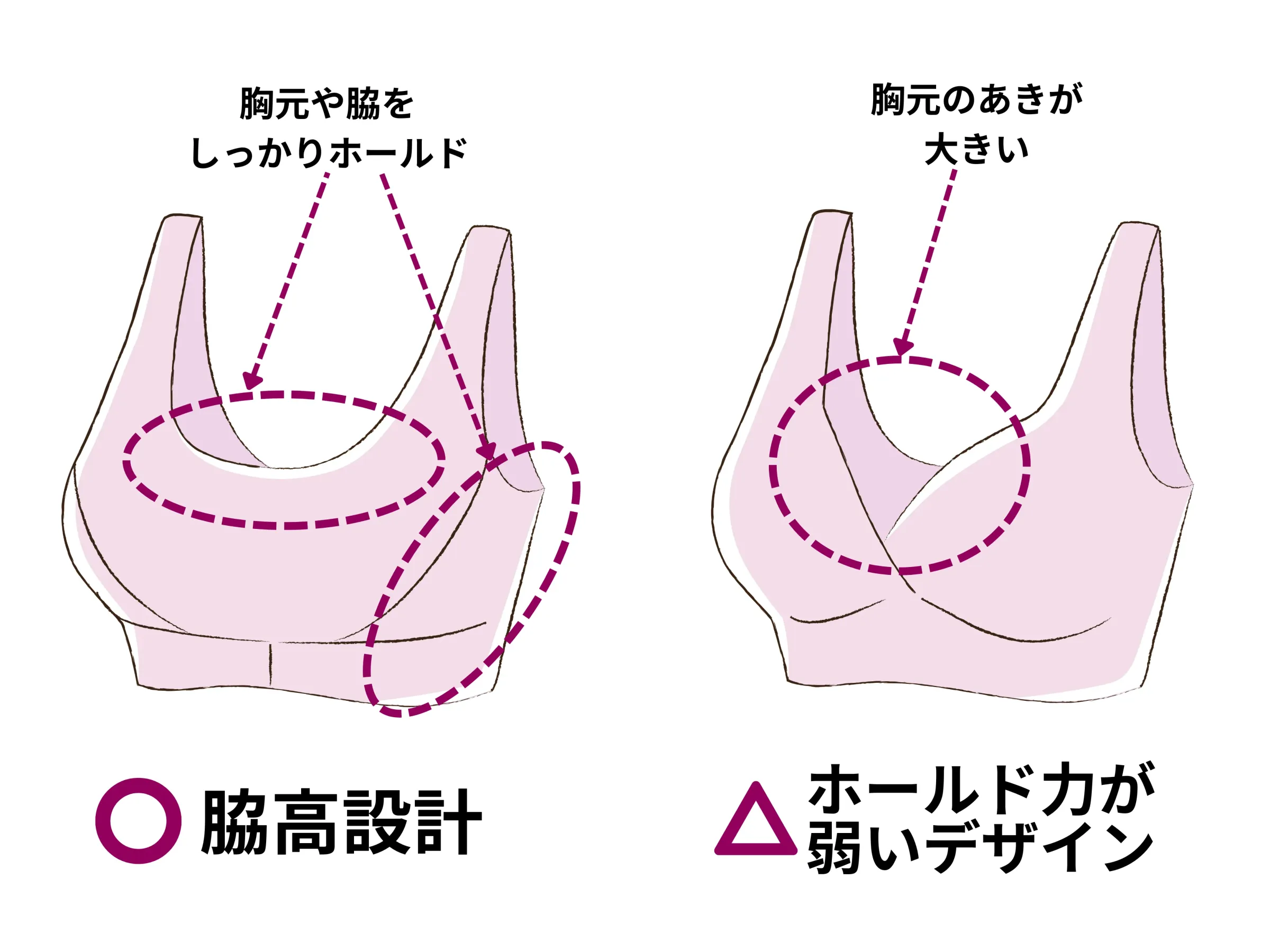 ナイトブラおすすめ