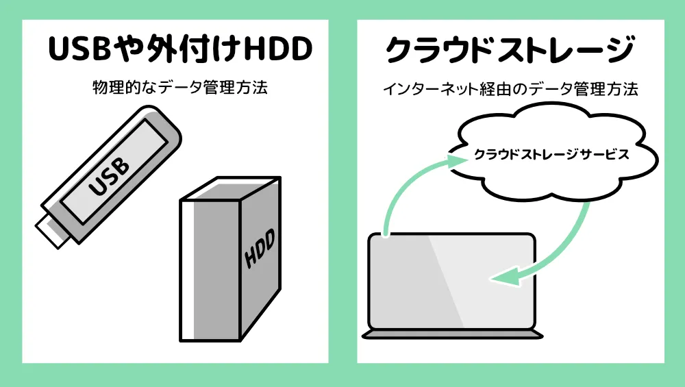 パソコン捨て方