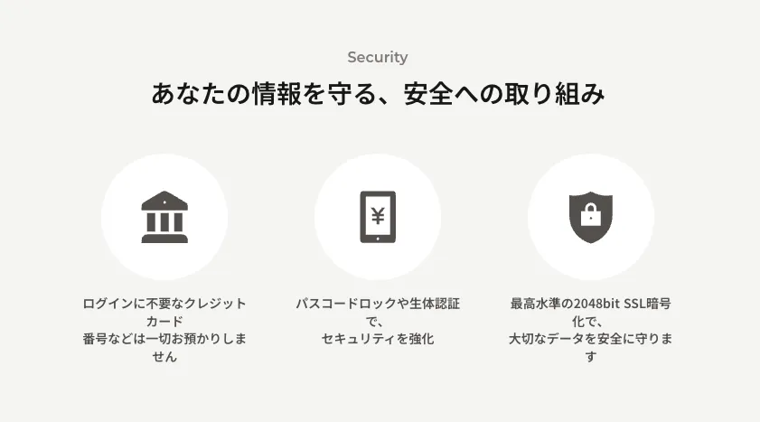 マネーフォワードMEの使い方