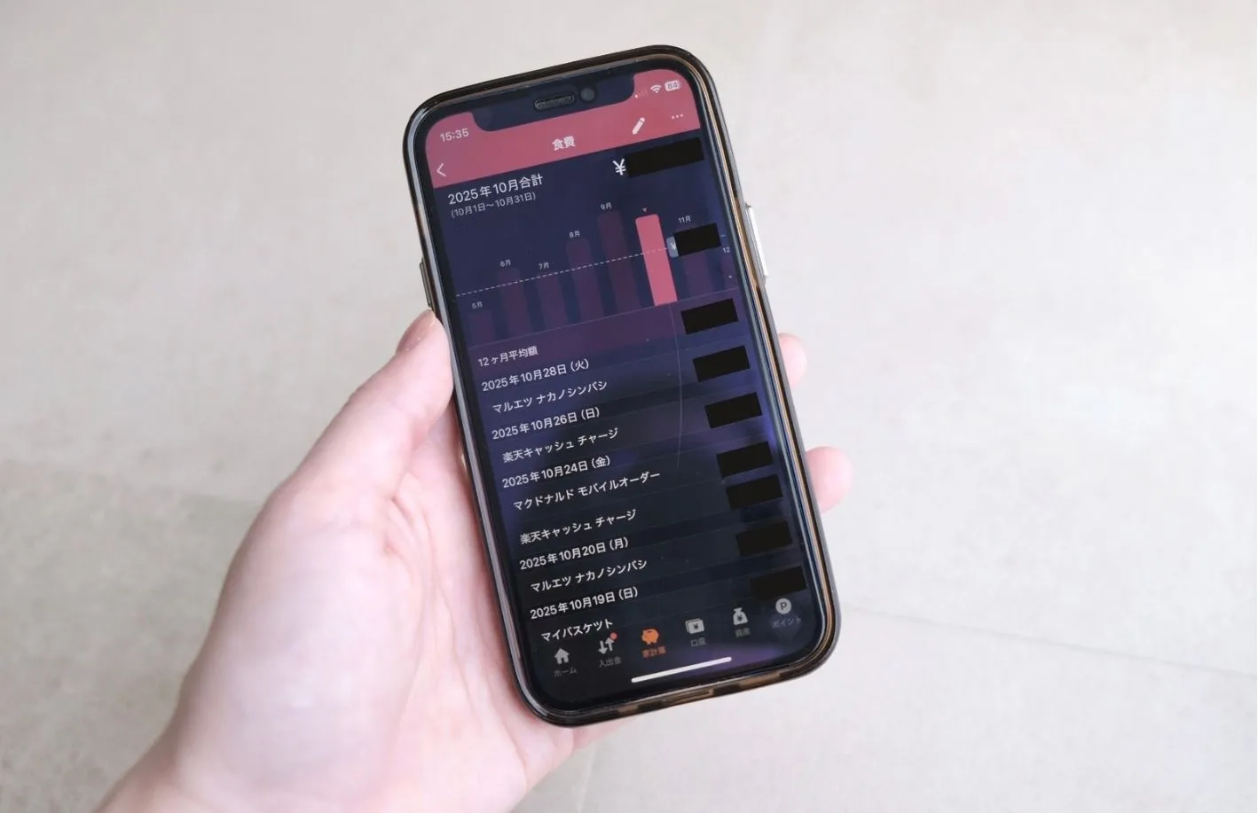 マネーフォワードMEの使い方