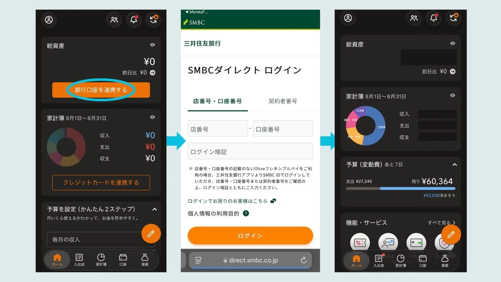 マネーフォワードMEの使い方