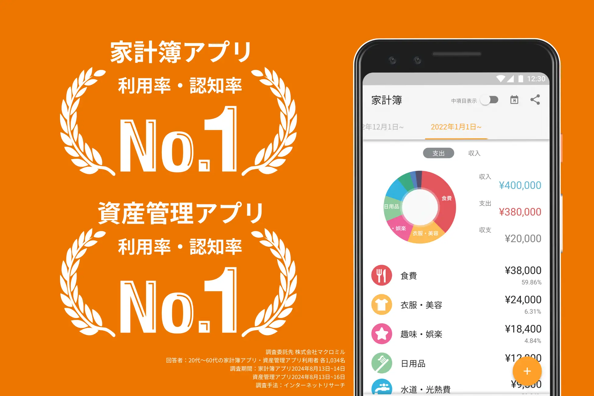 マネーフォワードMEの使い方
