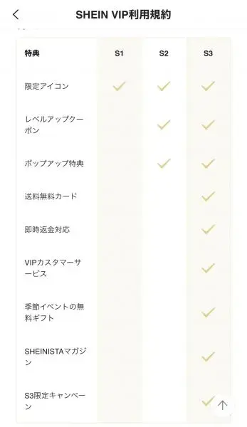 SHEINVIP
