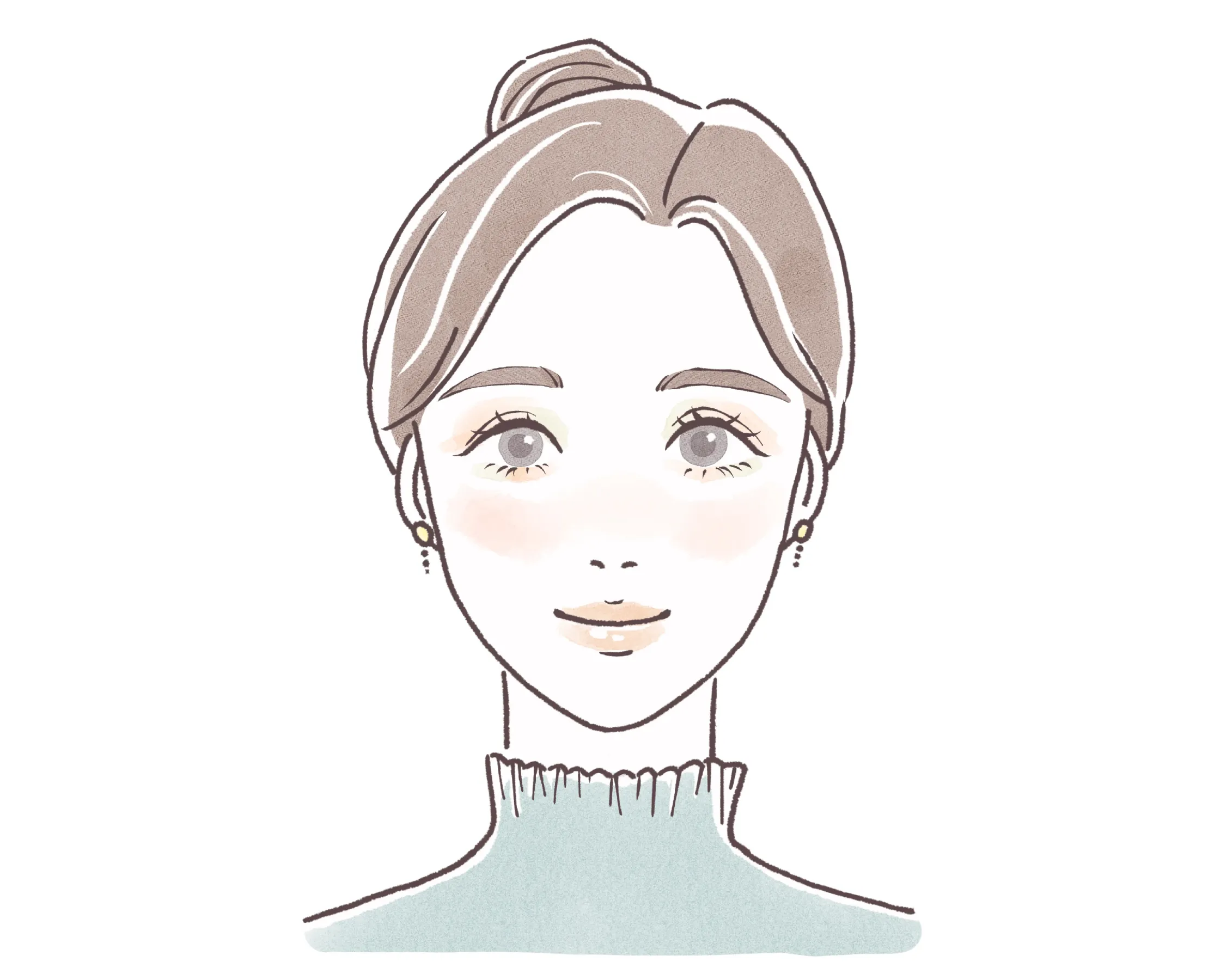 リップのポイント
