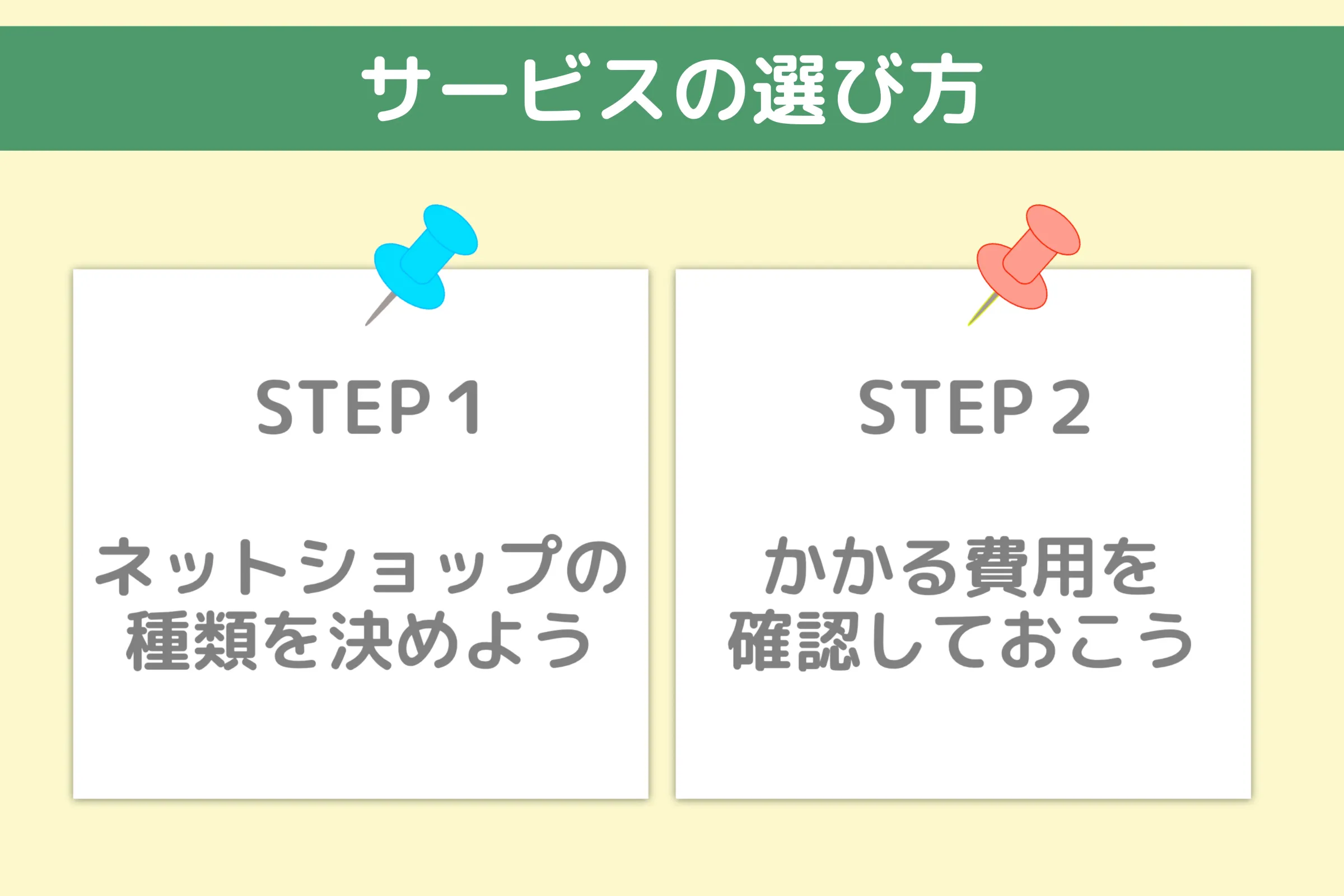 ネットショップ選び方