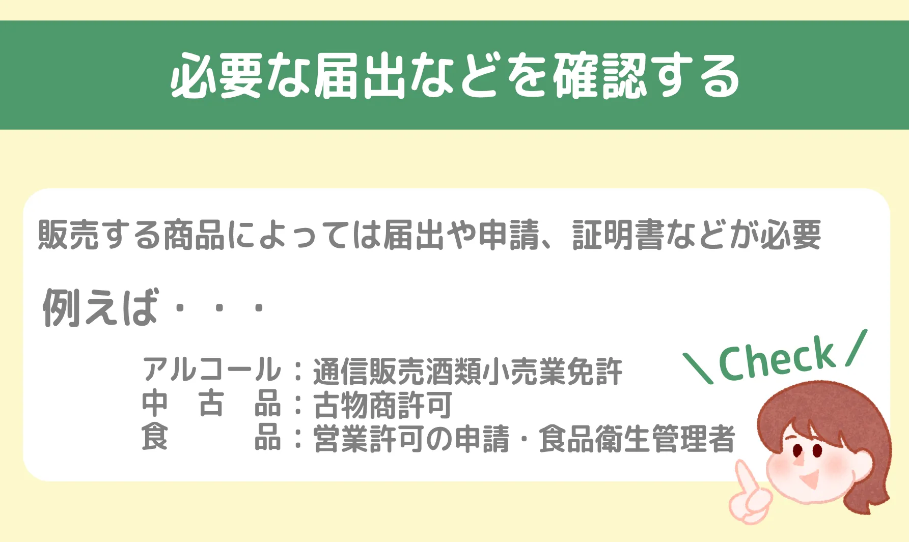 届出確認