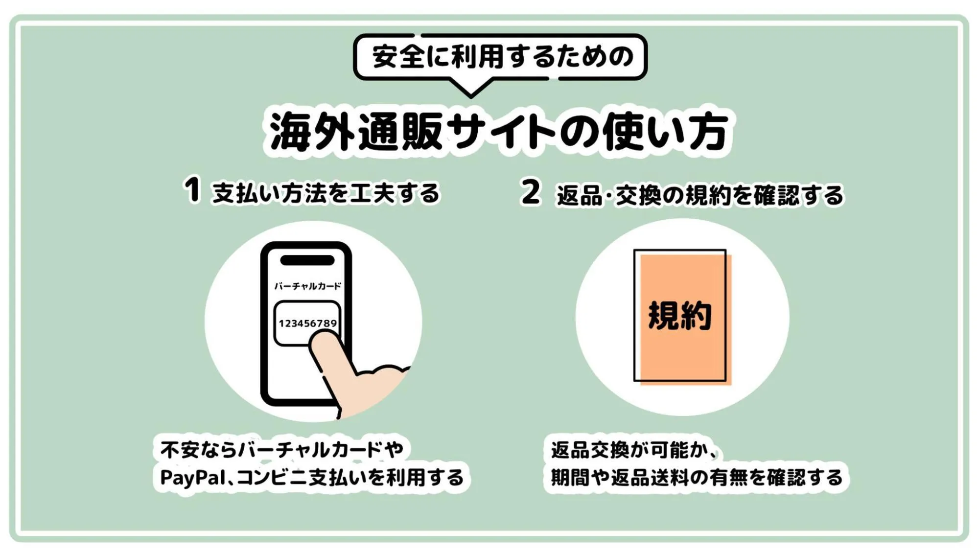 海外通販サイト使い方