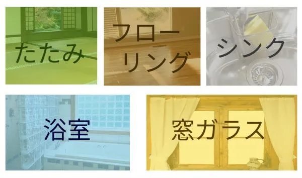 使用場所
