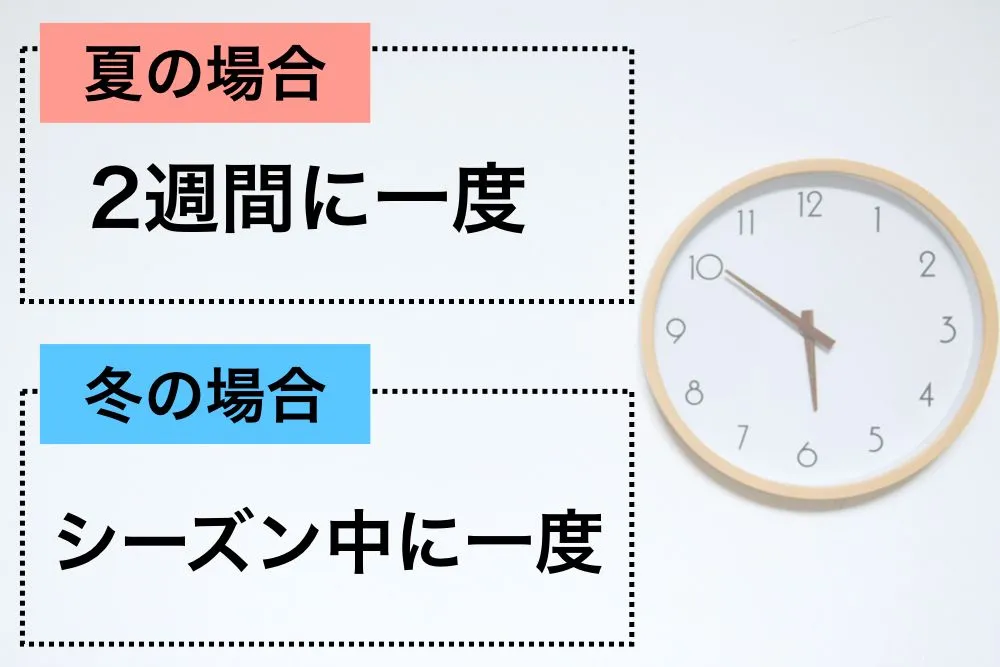 スーツのクリーニングの頻度