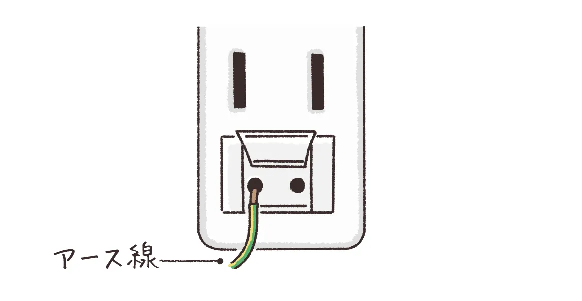 アース線取り付け方