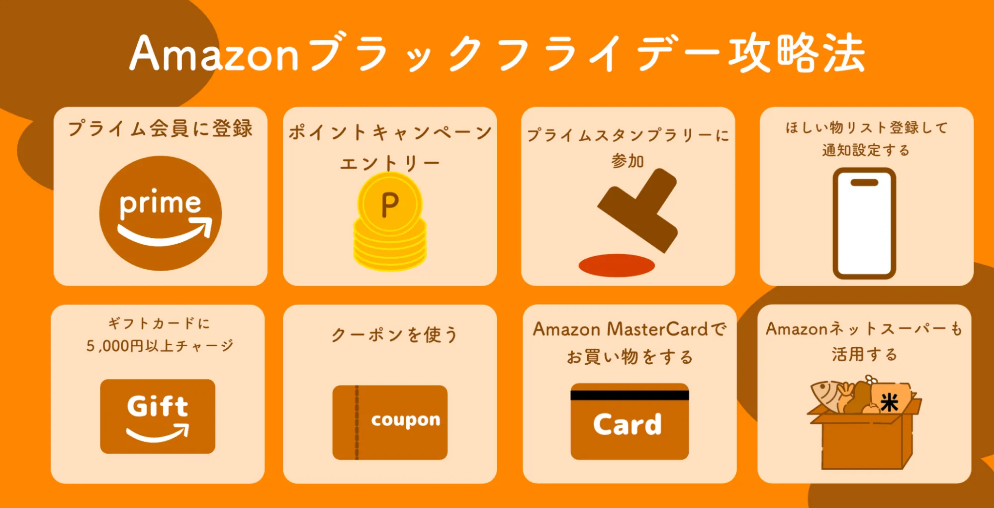 Amazonブラックフライデー攻略法