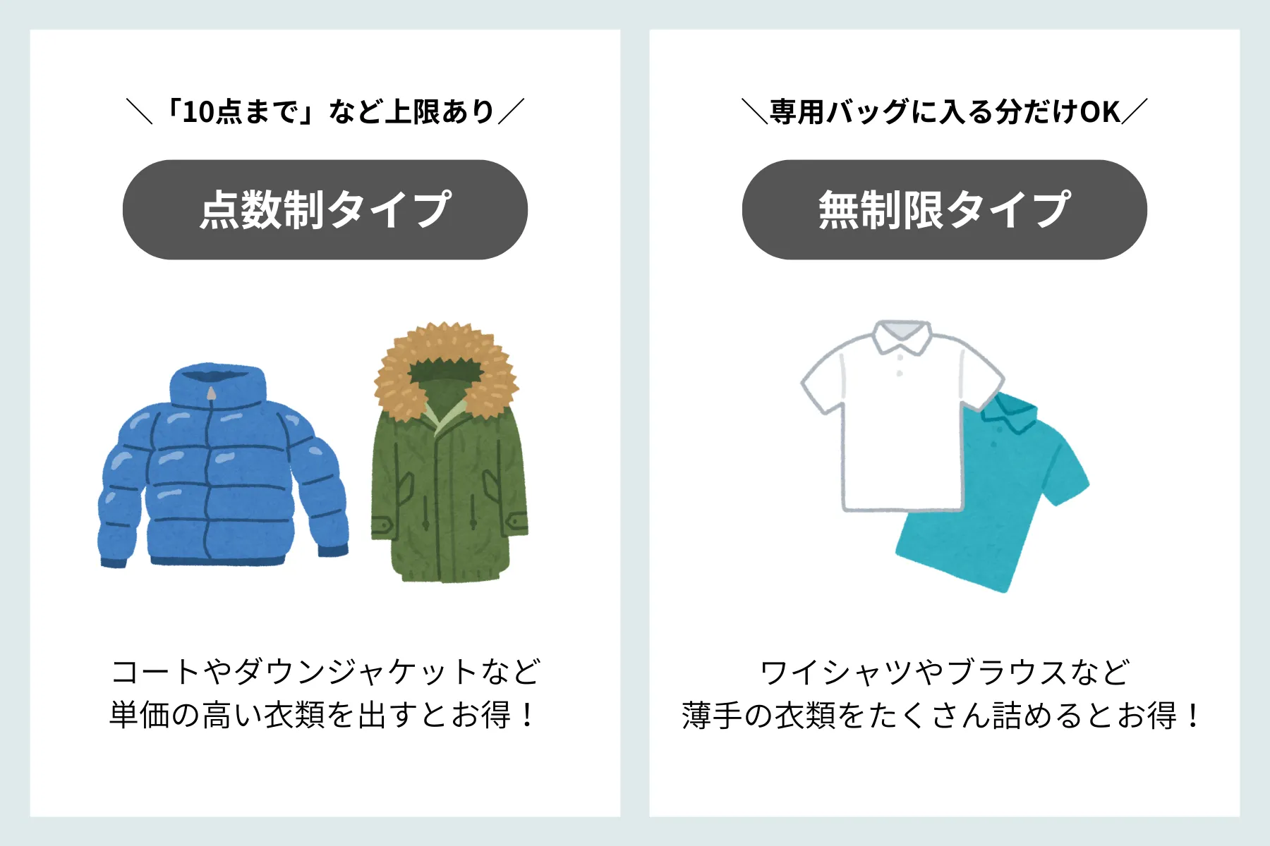 詰め放題の種類