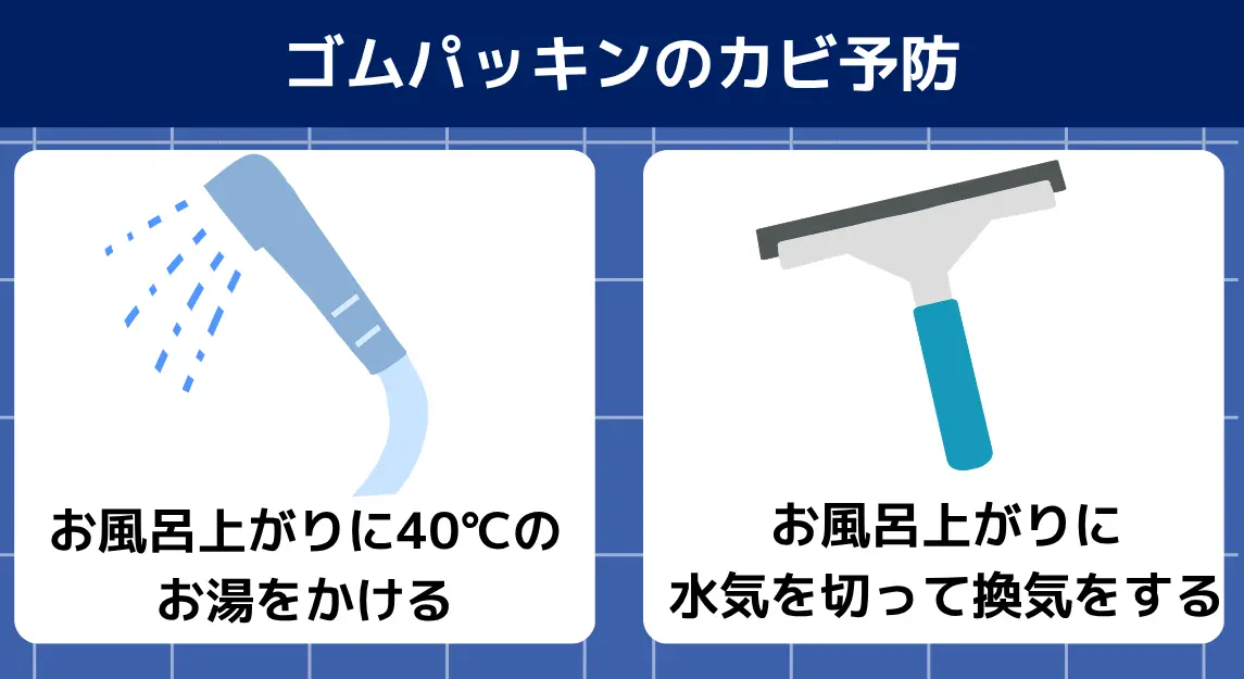 浴室ゴムパッキンカビ予防