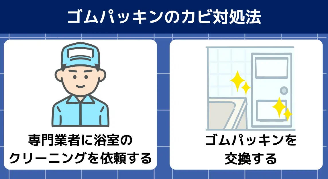 浴室ゴムパッキンカビ対処法