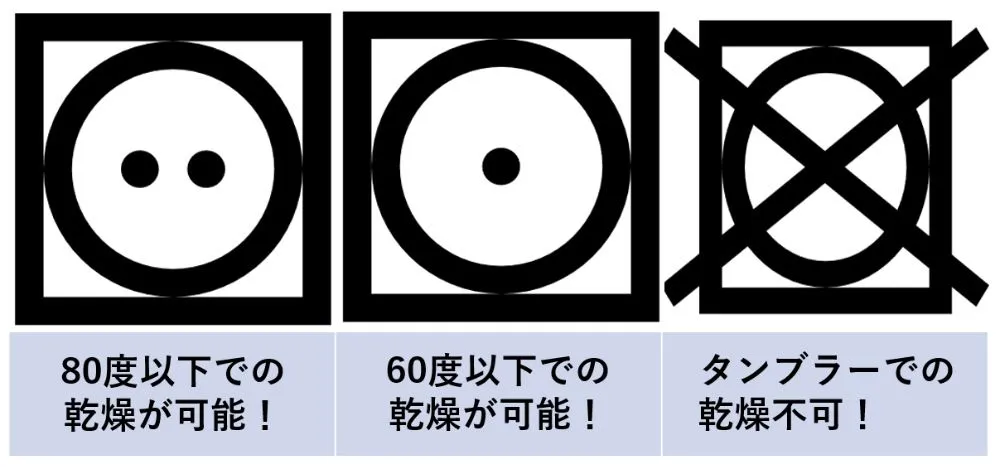 洗濯表示マーク