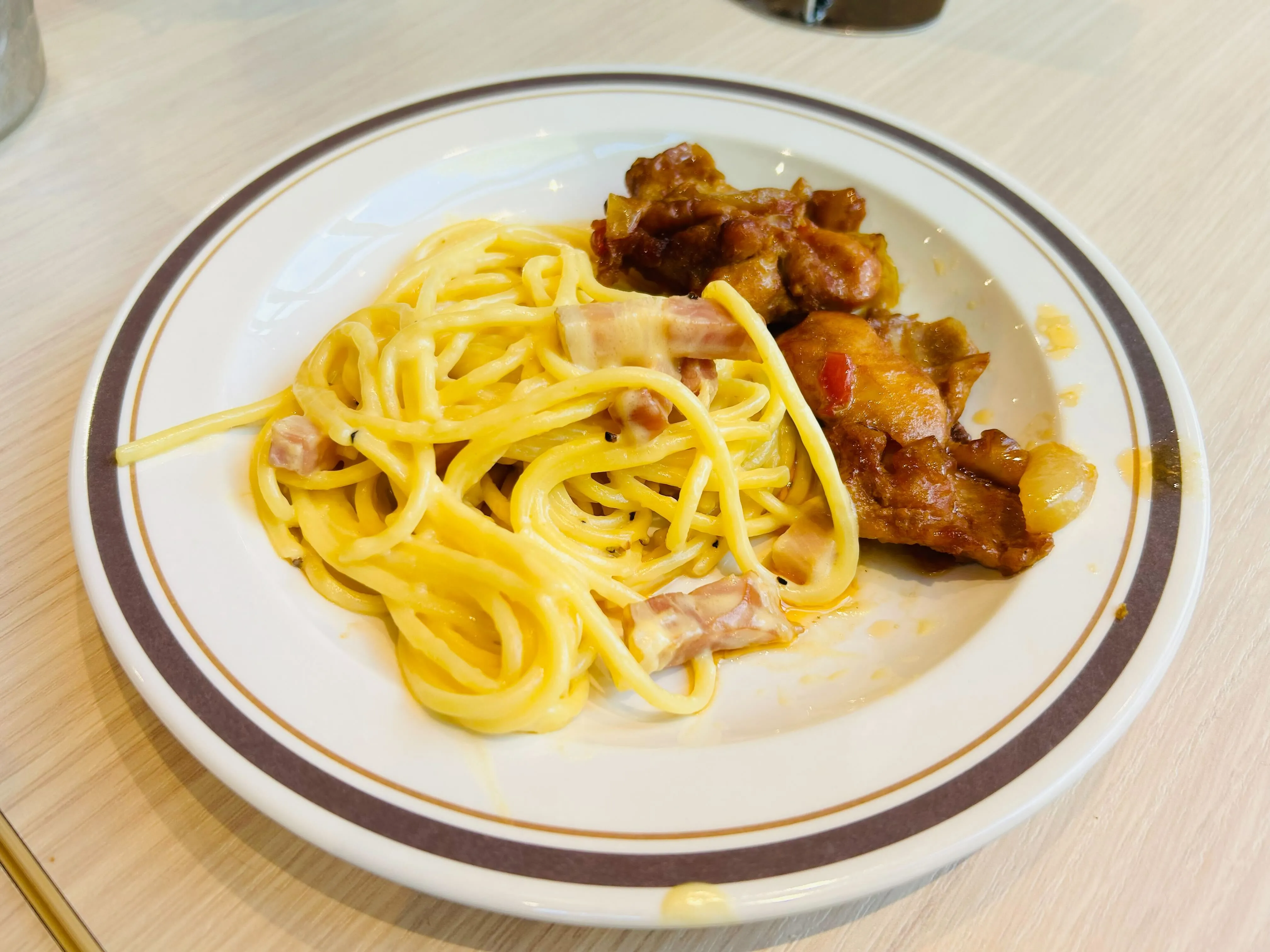 ケンタッキー食べ放題
