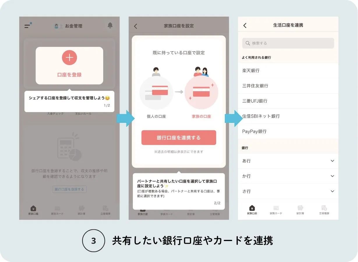 ファミリーバンクとは