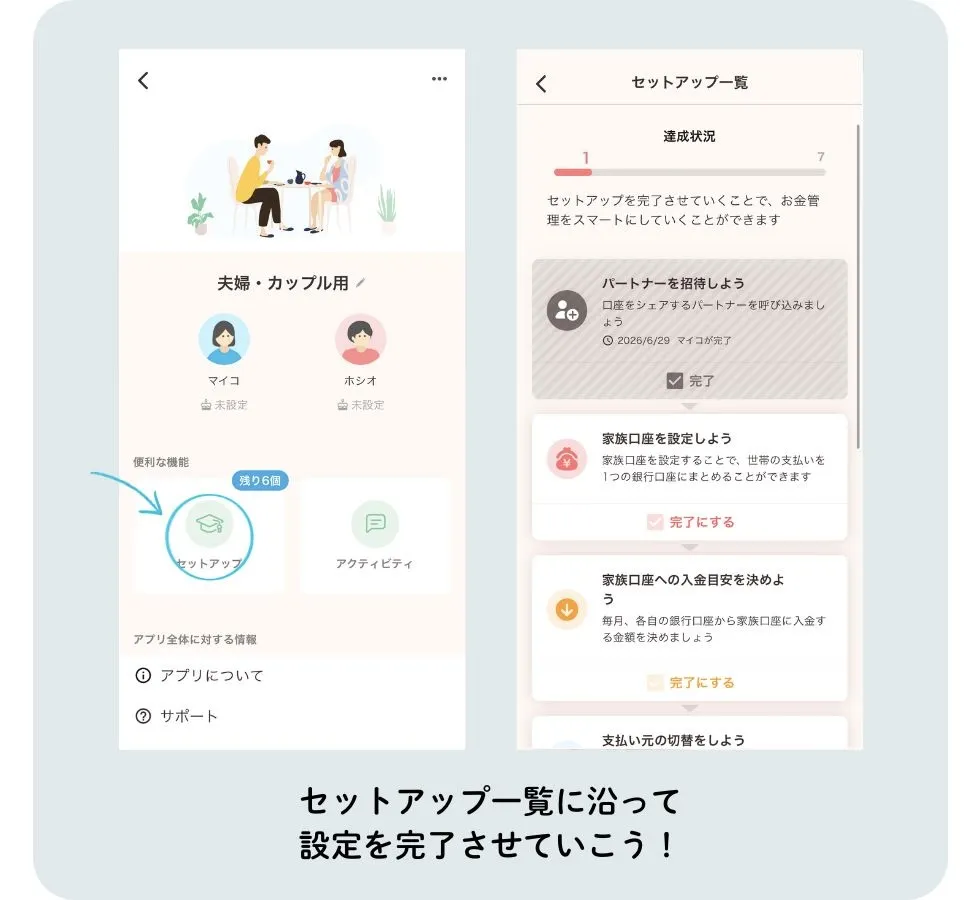 ファミリーバンクとは