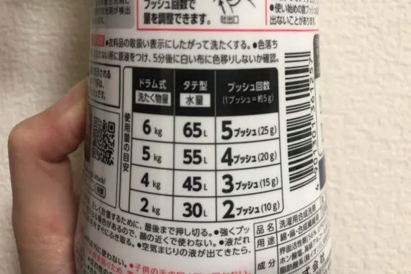 ボトル表示