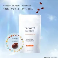 コスメデコルテ サンシェルター インナー ホワイトプロテクション