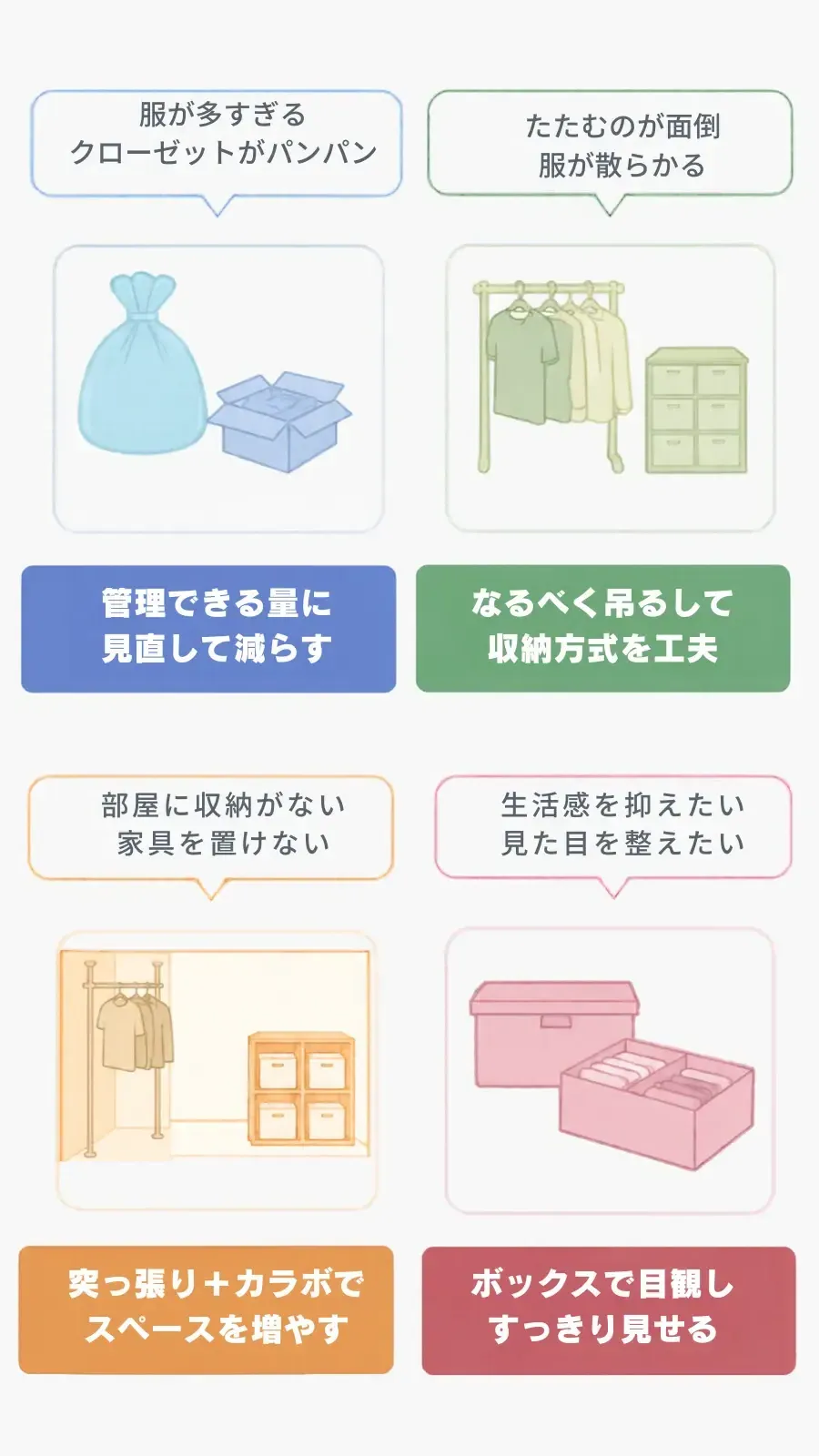衣類収納のコツ