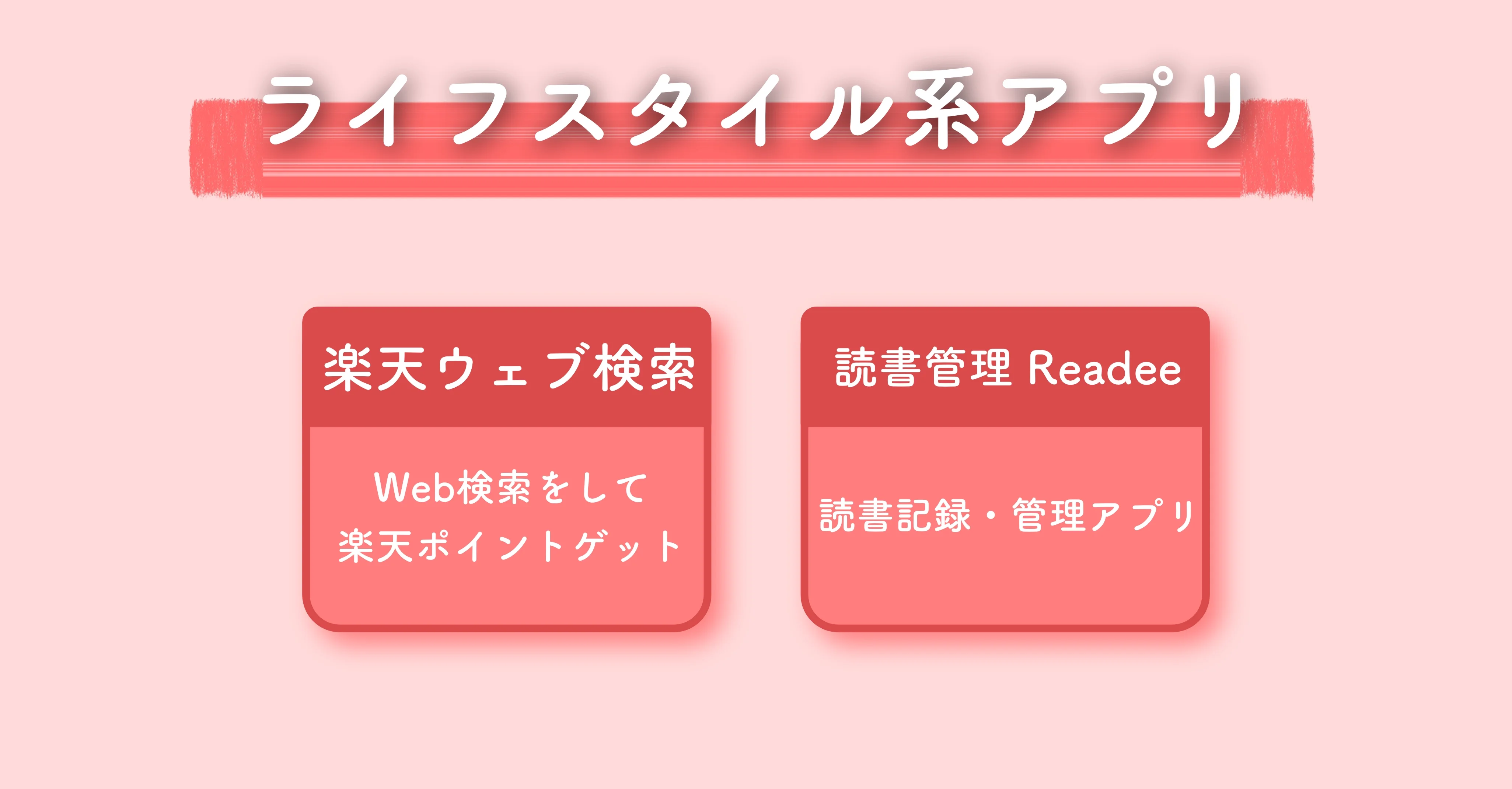 ライフスタイル系楽天アプリ