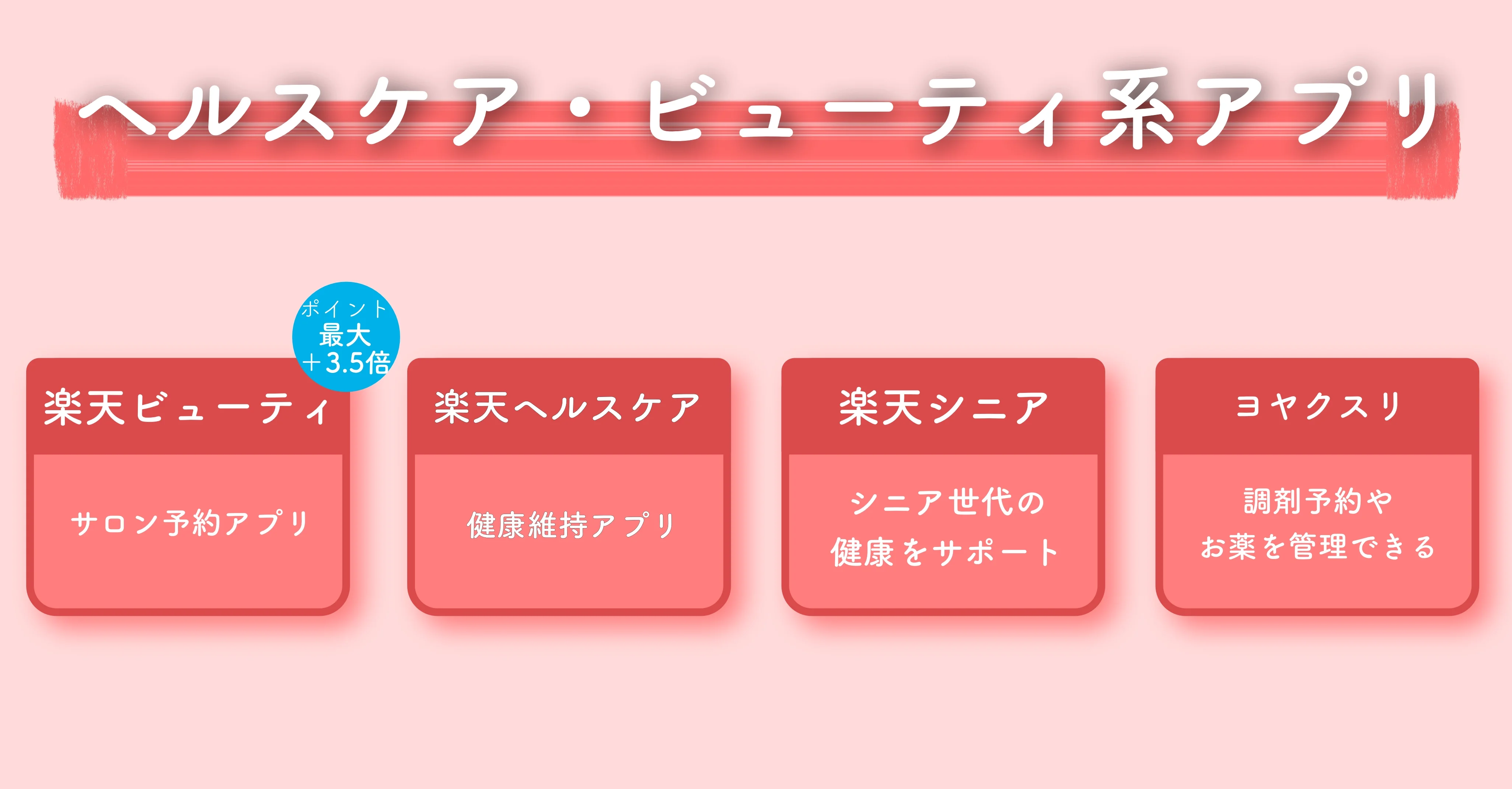 ヘルスケア系ビューティー系楽天アプリ