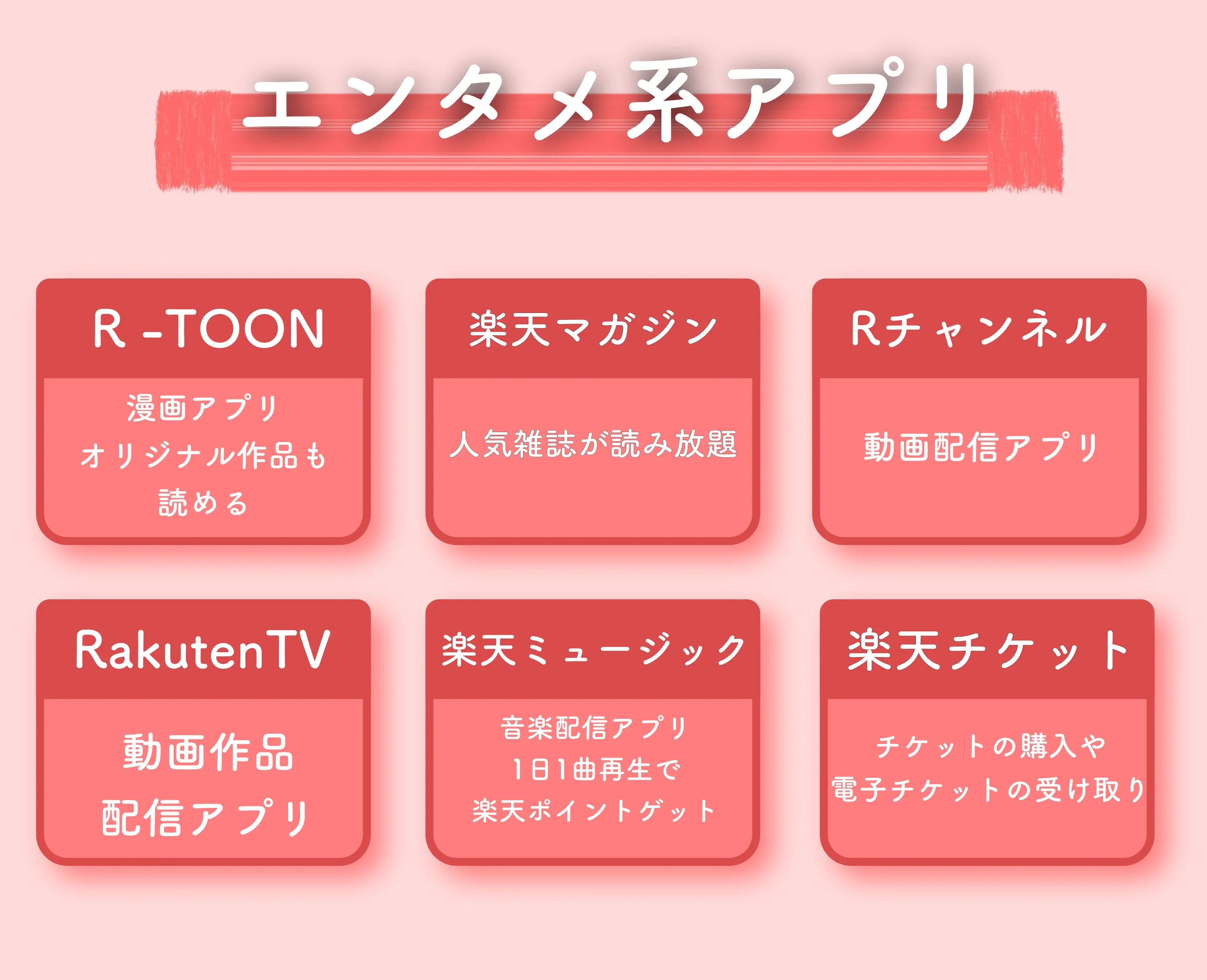 エンタメ系楽天アプリ