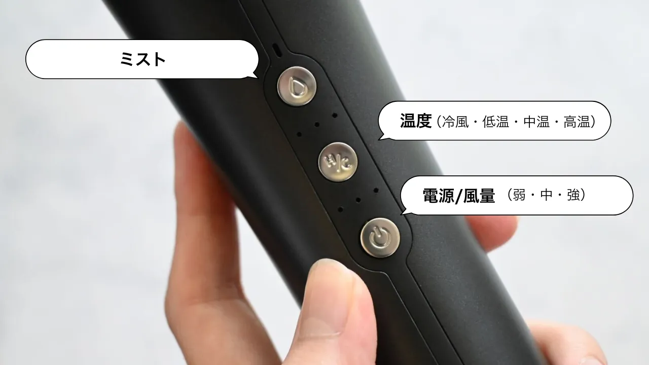 操作ボタンの説明