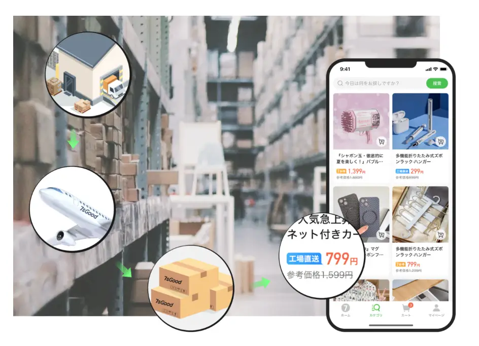 7sGood価格イメージ
