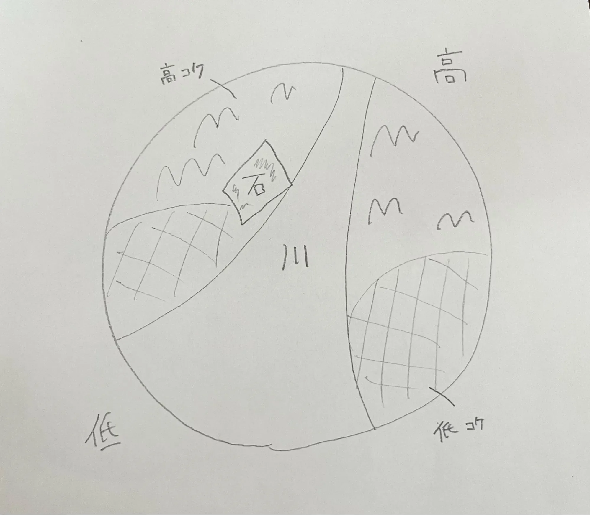 設計図の画像
