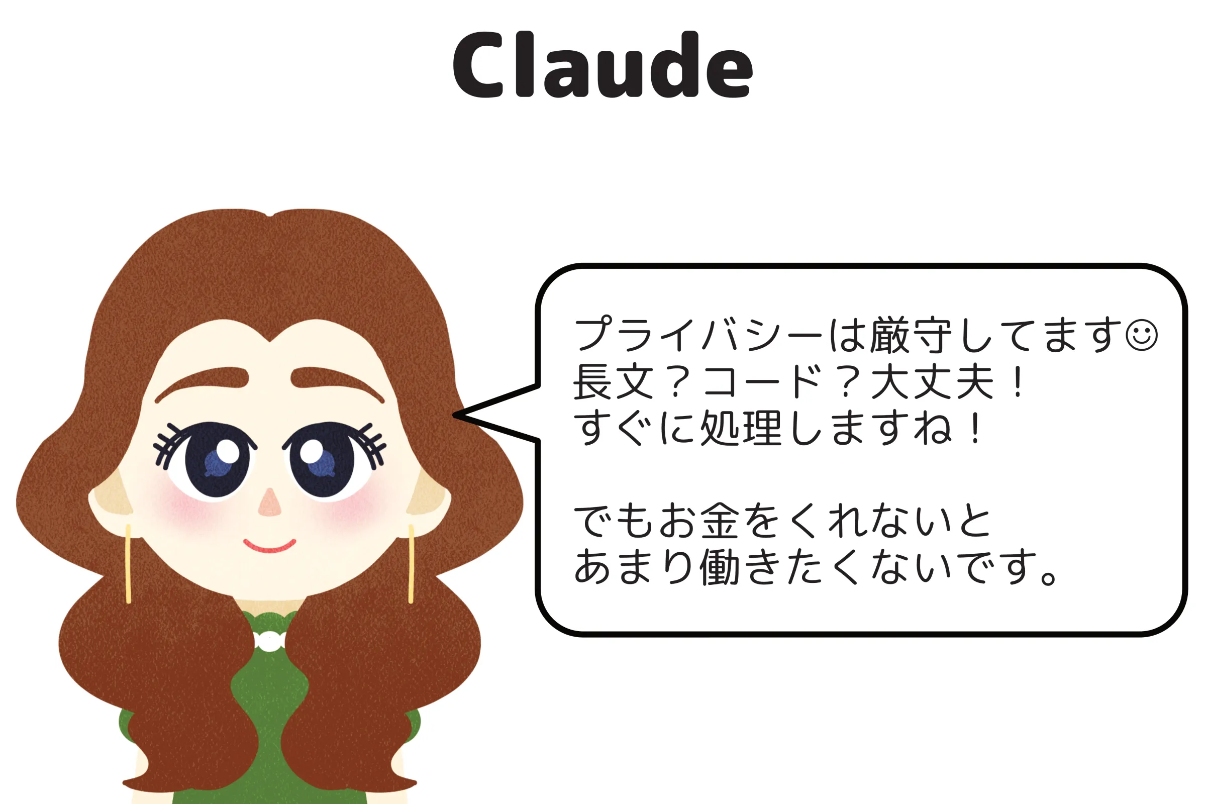 Claude