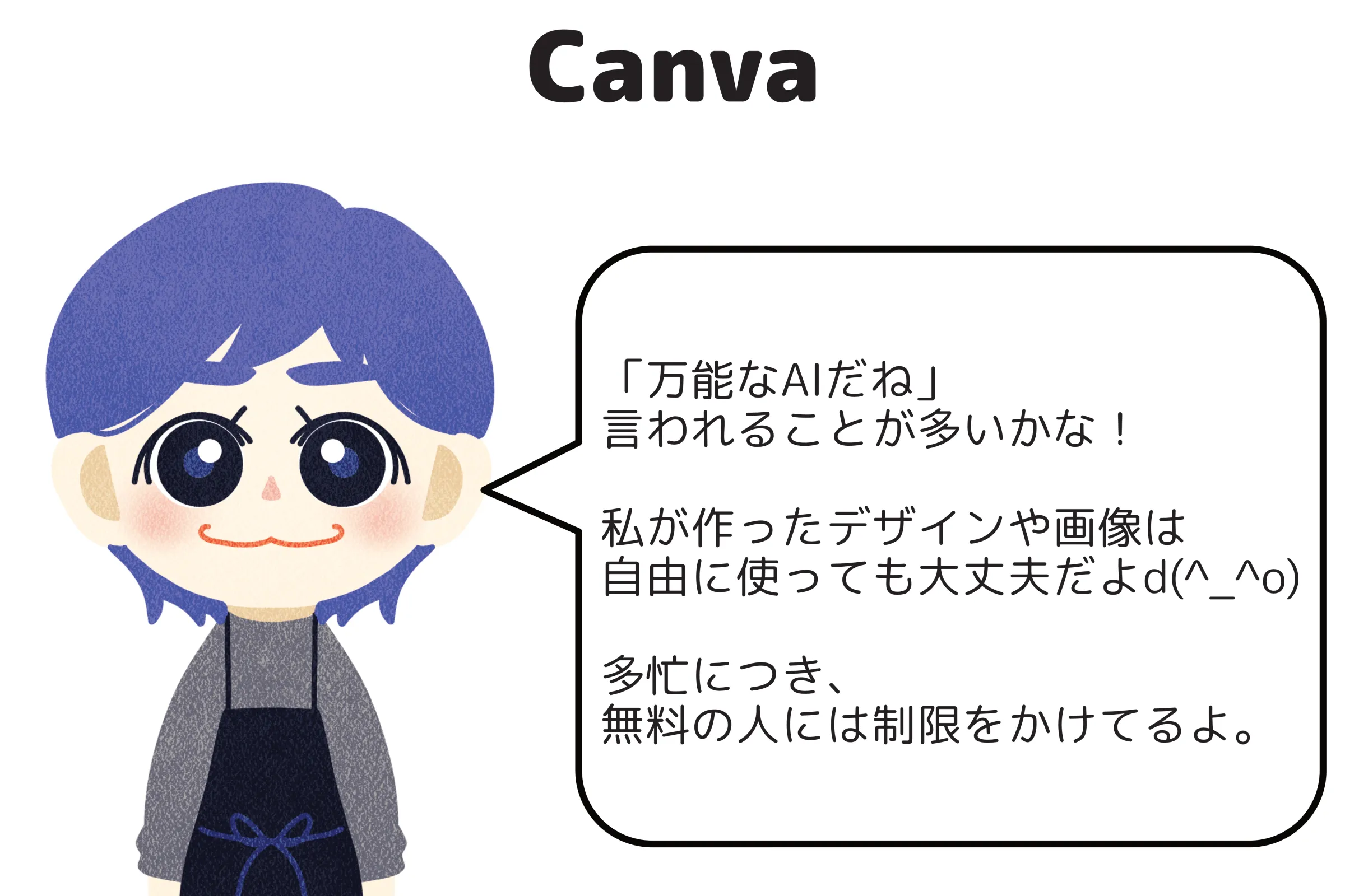 Canva