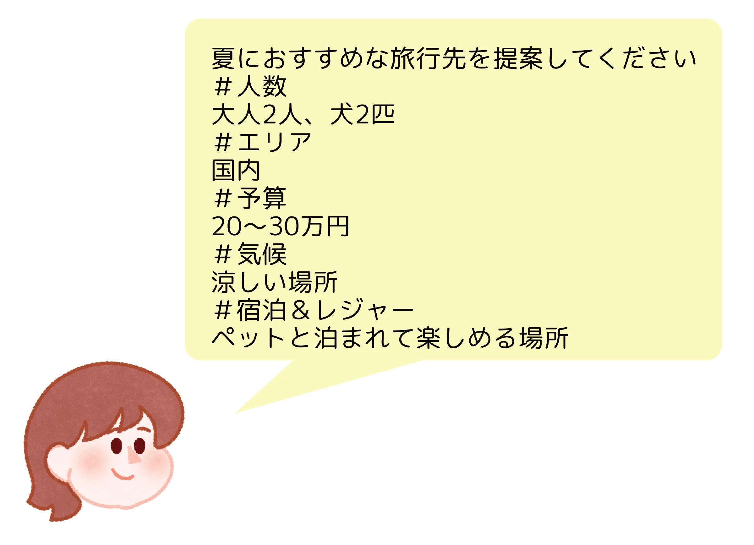 ChatGPTプロンプト