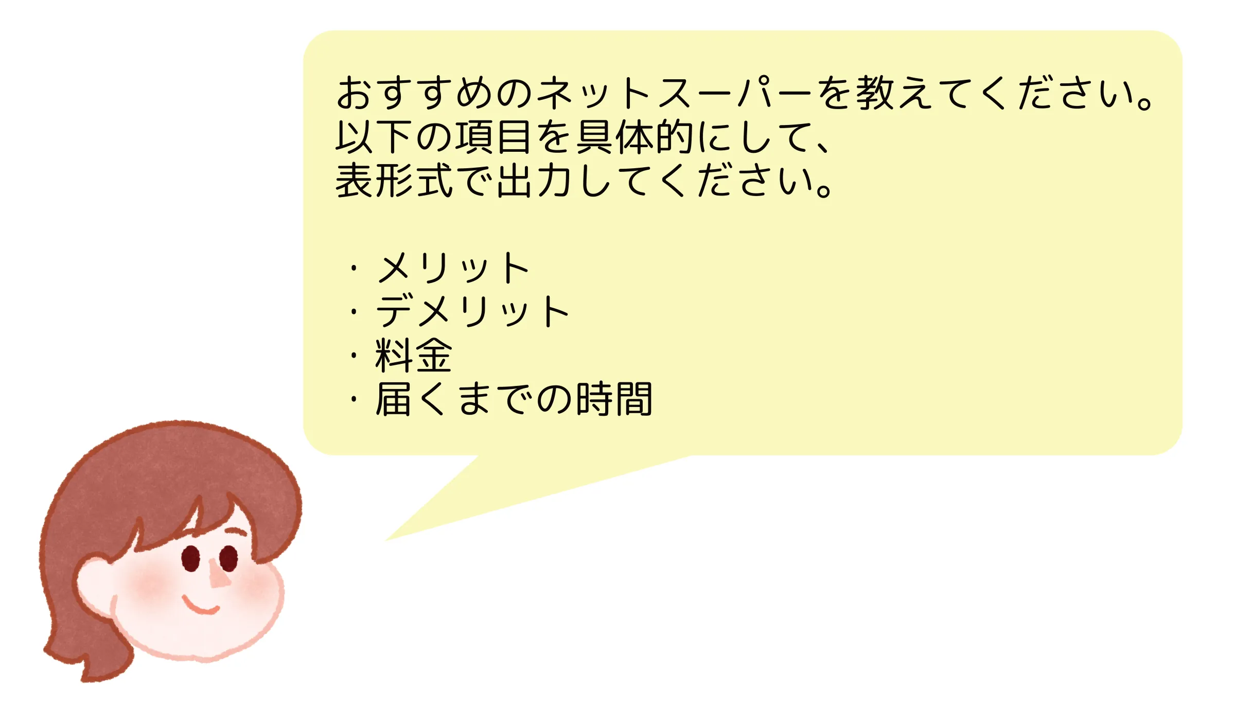 ChatGPTプロンプト