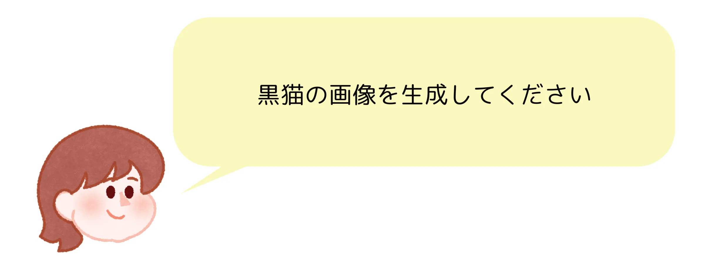 Geminiプロンプト