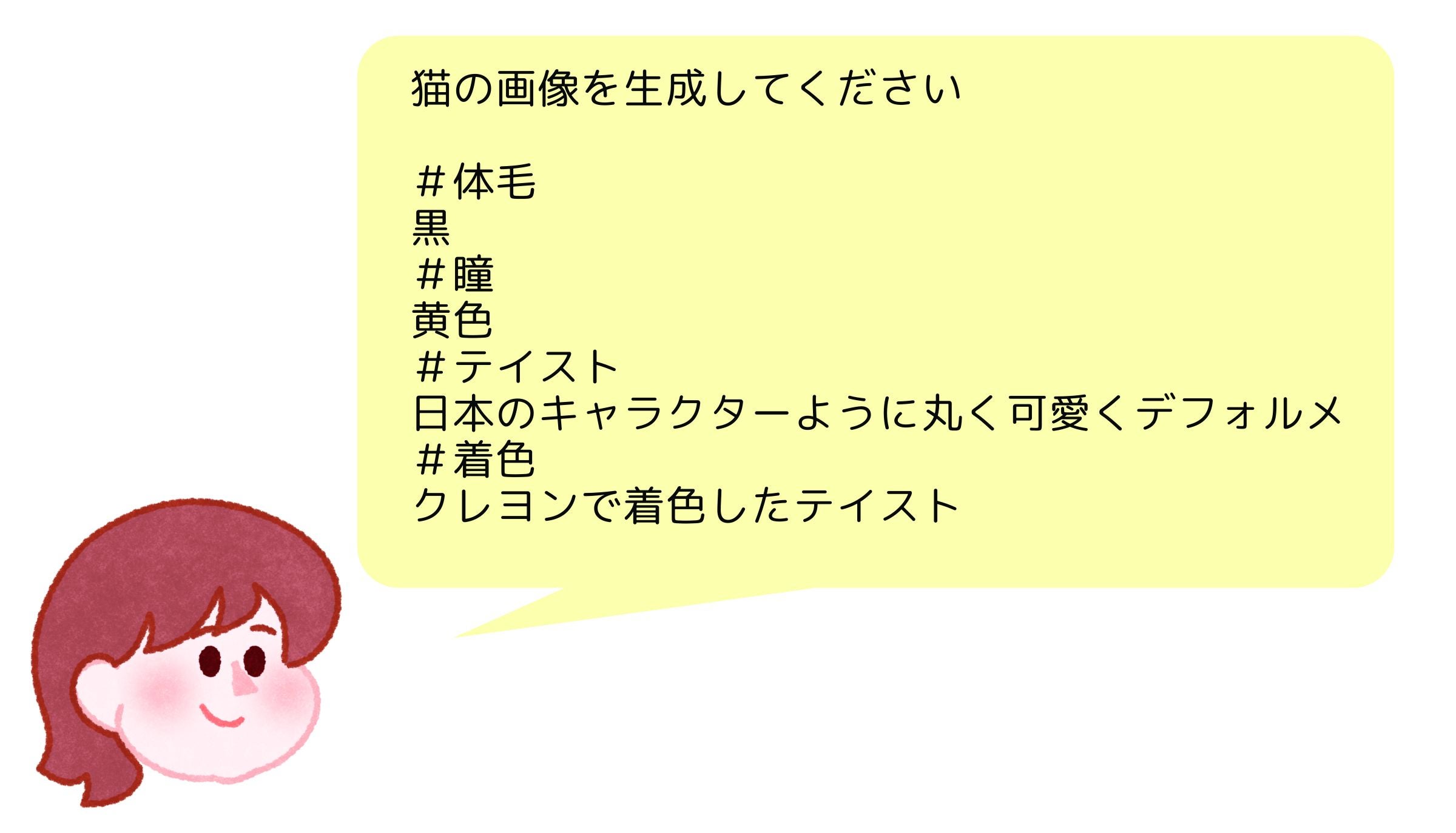 Geminiプロンプト