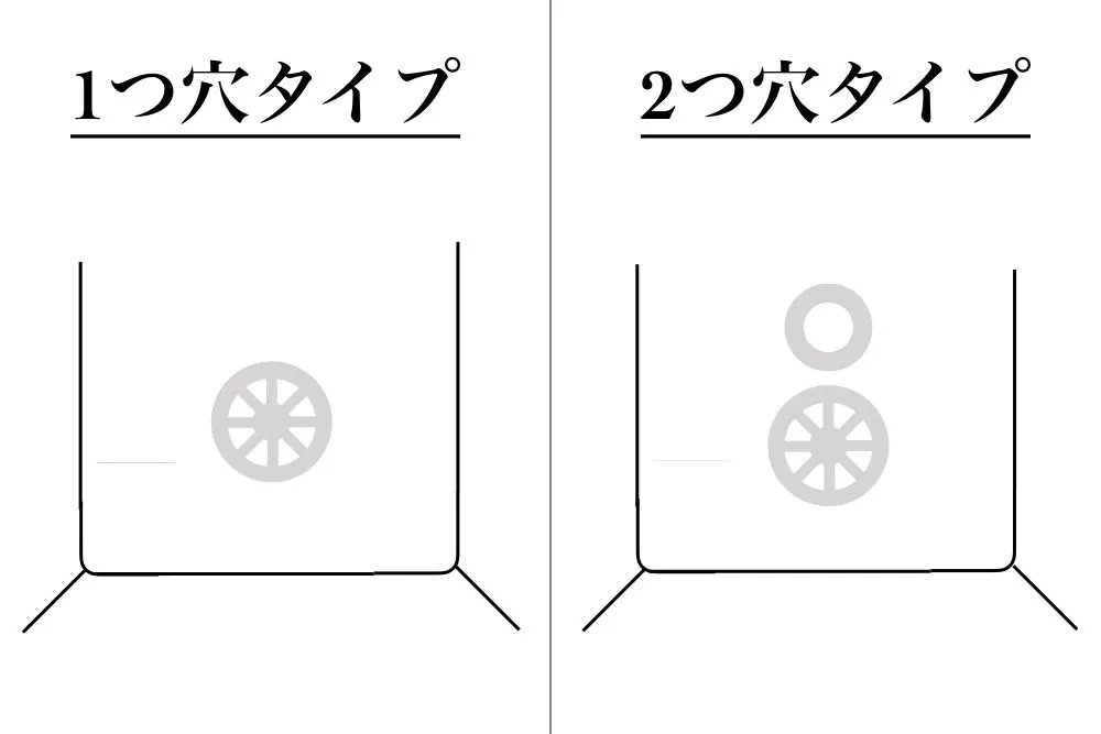 風呂釜の種類